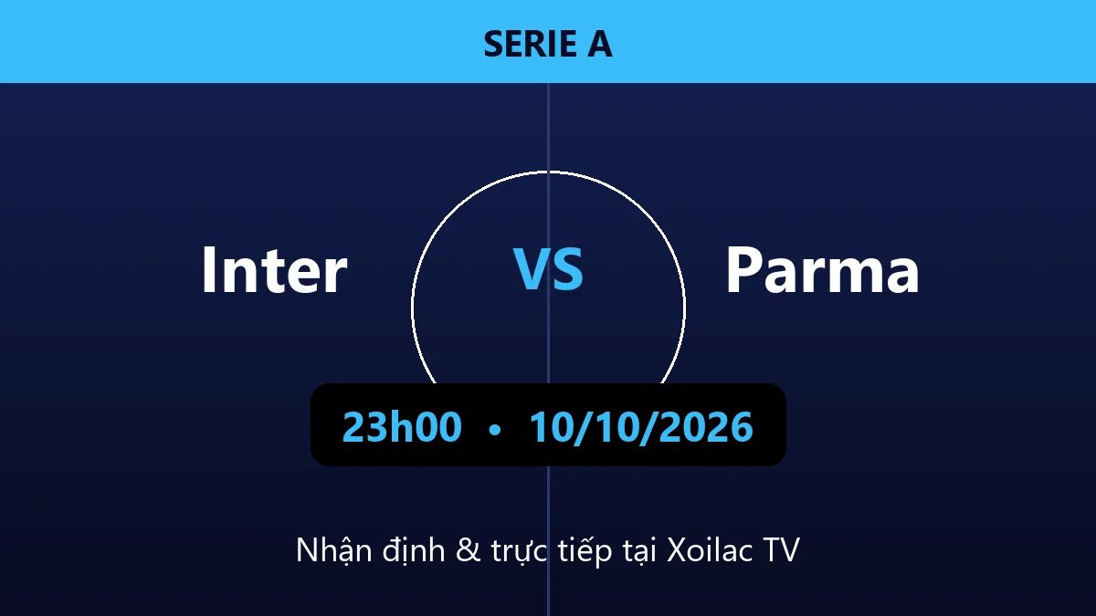 Nhận định Inter vs Parma 23h00 ngày 10/10/2026