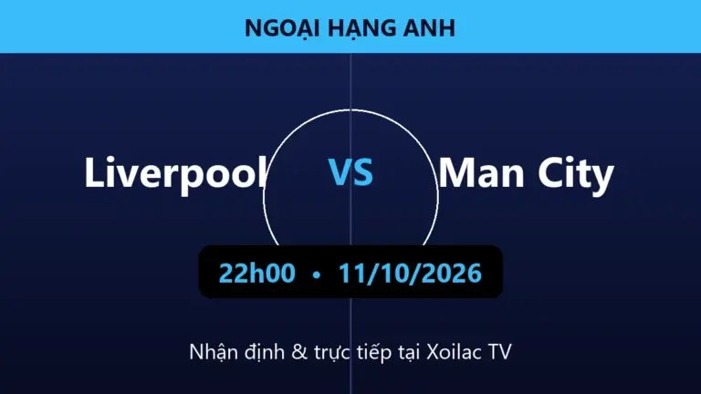 Nhận định Liverpool vs Man City 22h00 ngày 11/10/2026